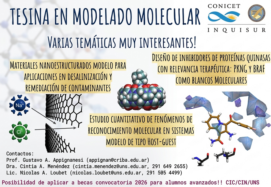 Tesina en Modelado Molecular
